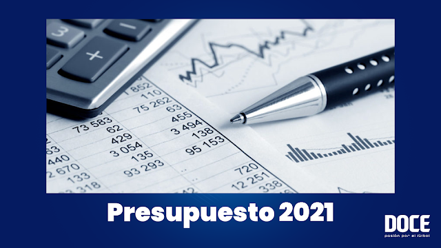 Presupuesto 2021, ¿Cuáles son las prioridades del fútbol dominicano?